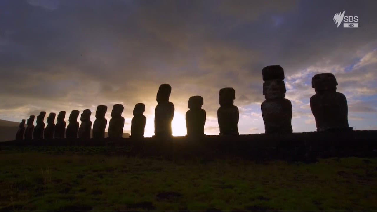 La Isla de Pascua al descubierto