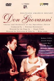 Don Giovanni