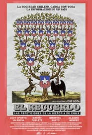 El Recuerdo