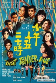 少年十五二十時