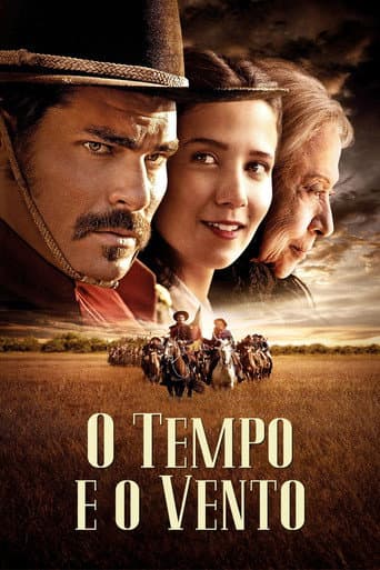El Tiempo y el Viento